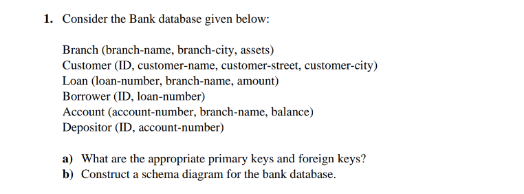 Do not copy from other answers and please do not