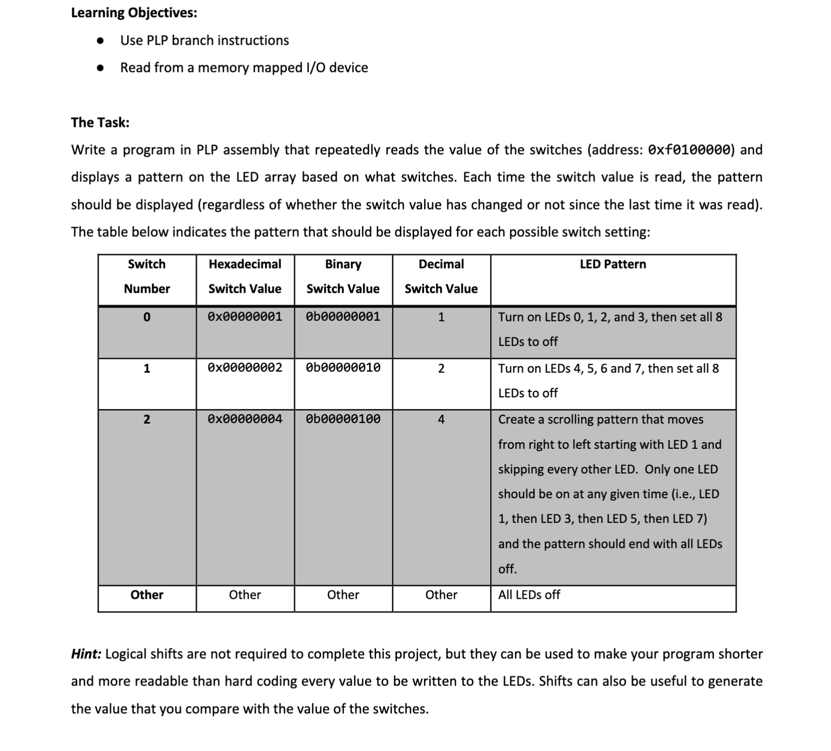 Plz write in plp and run the test if it works or