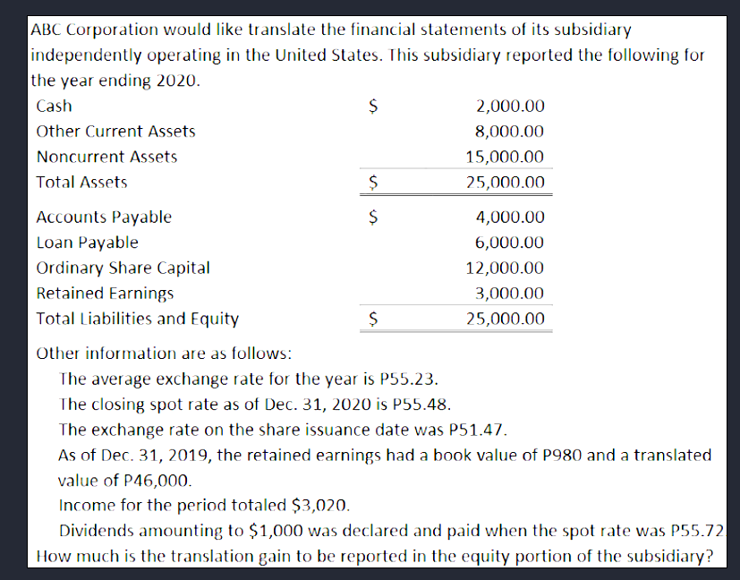 Topic: Illiquidity, Synergy, Control, Book Value,