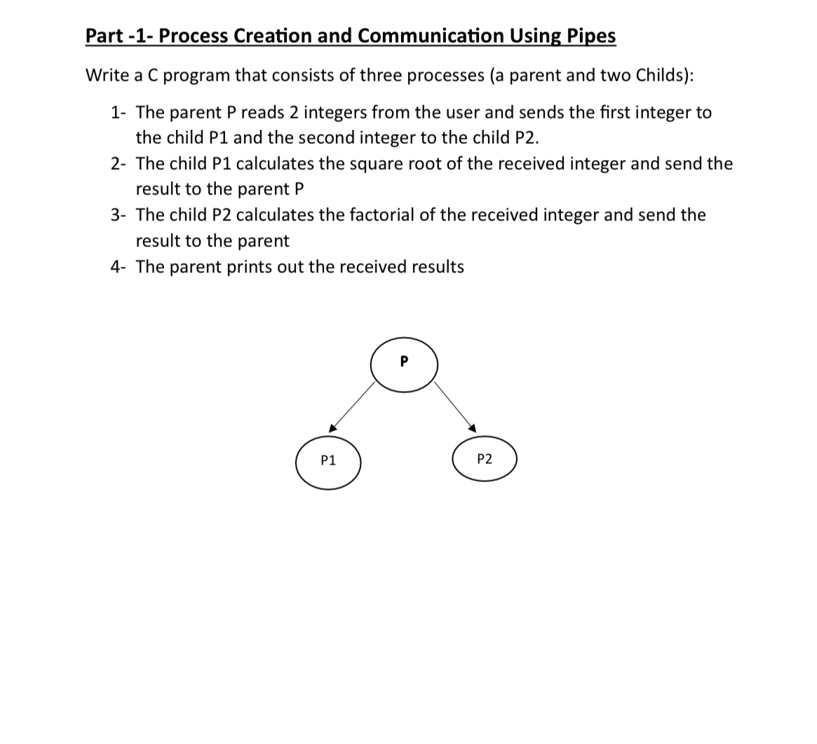 Part - 1 - Process Creation and Communication