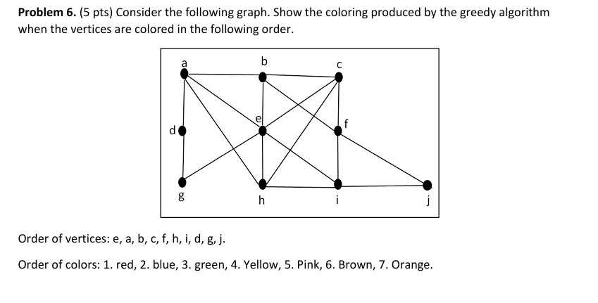 Problem 6 . ( 5 pts ) Consider the following