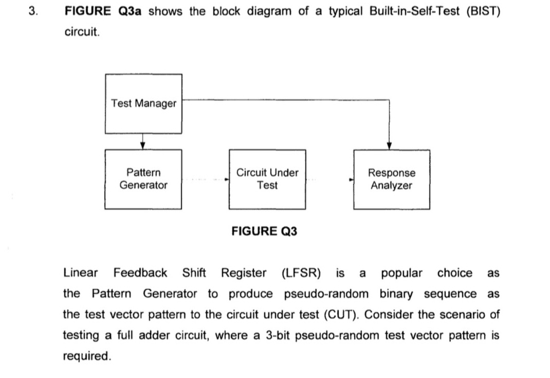 a ) Assuming that a 3 - register LFSR was used as