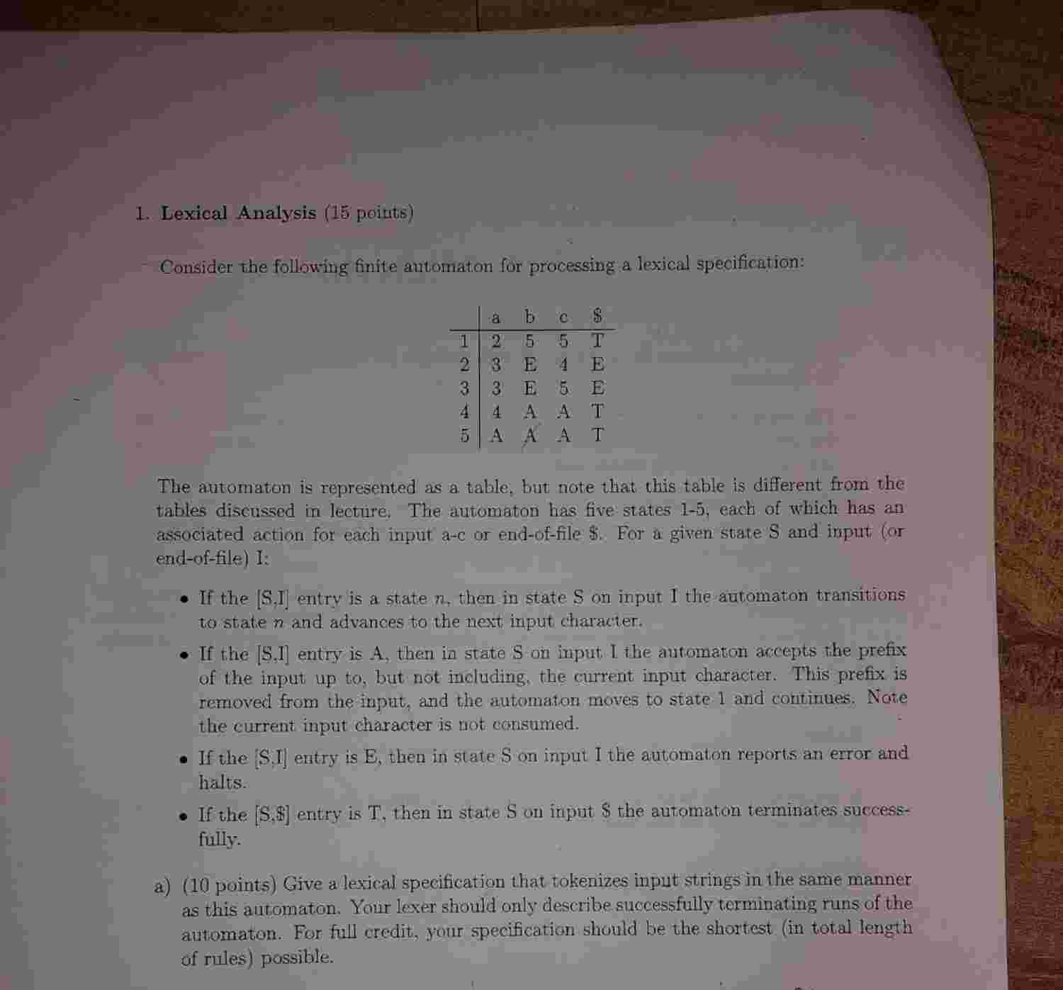 Lexical Analysis The automaton is represented as