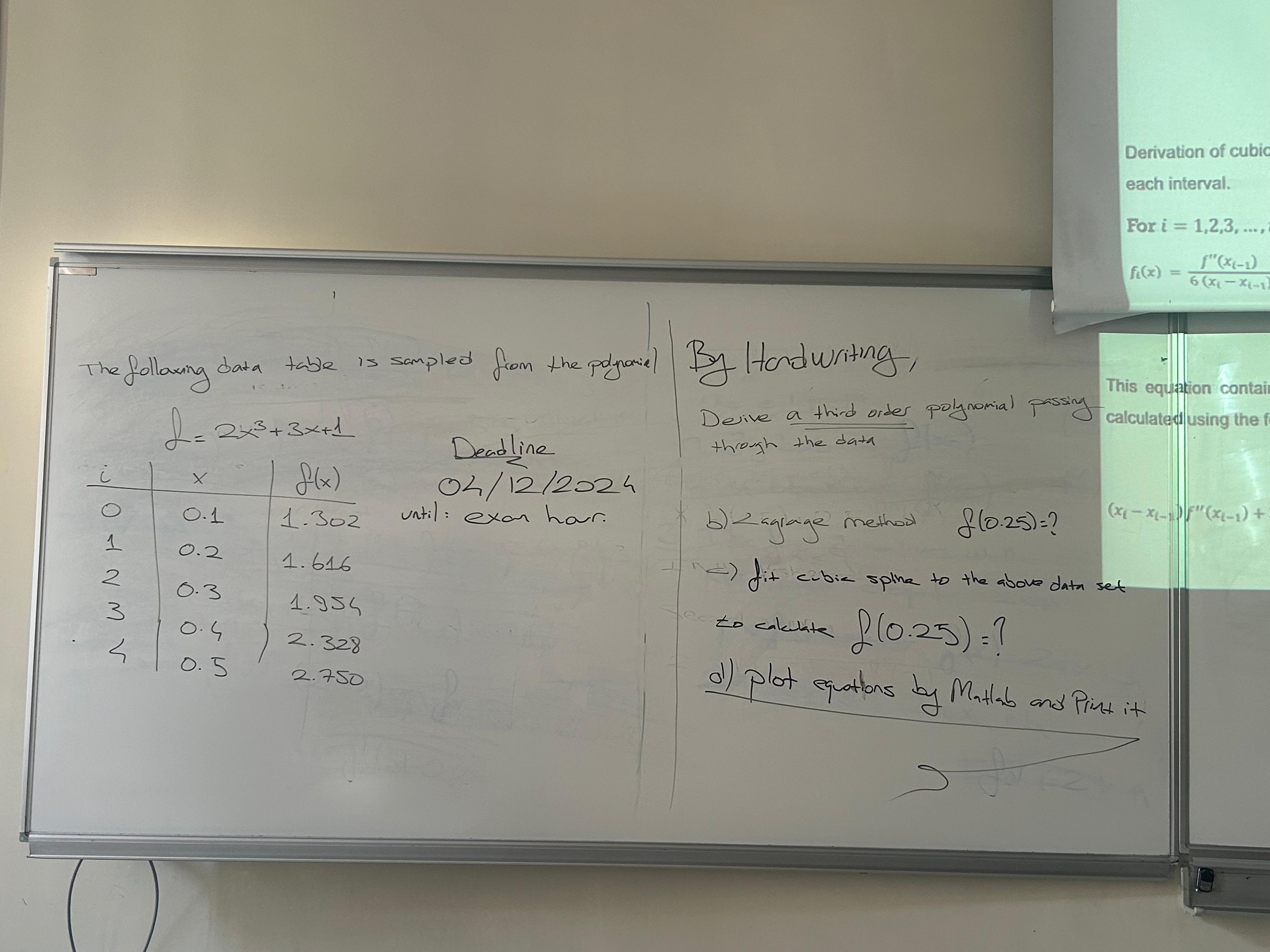 The following data table is sampled from the