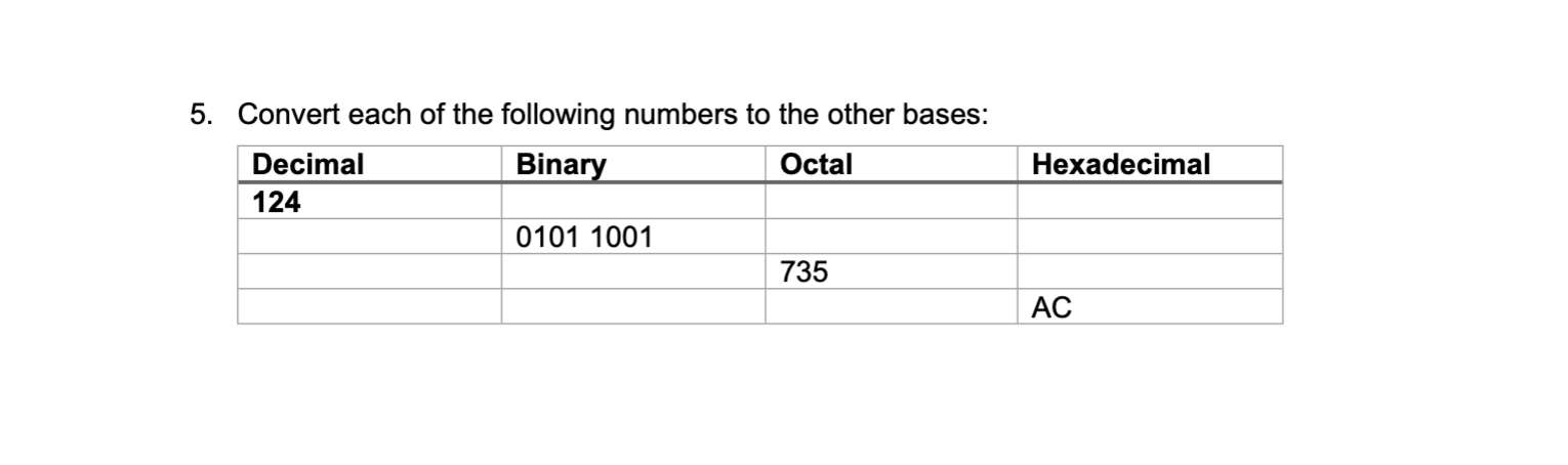 5 . Convert each of the following numbers to the