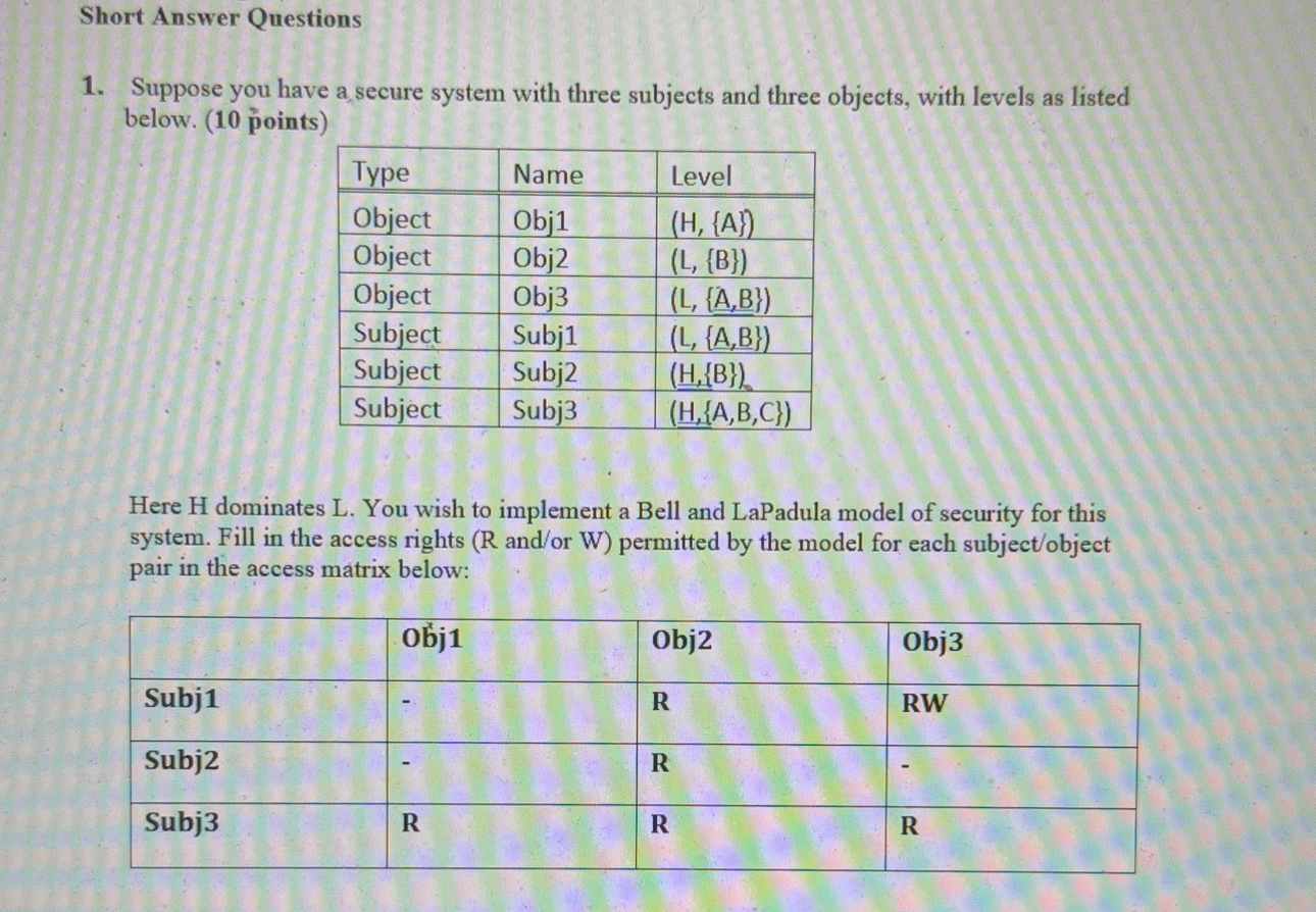 What does this mean Short Answer Questions