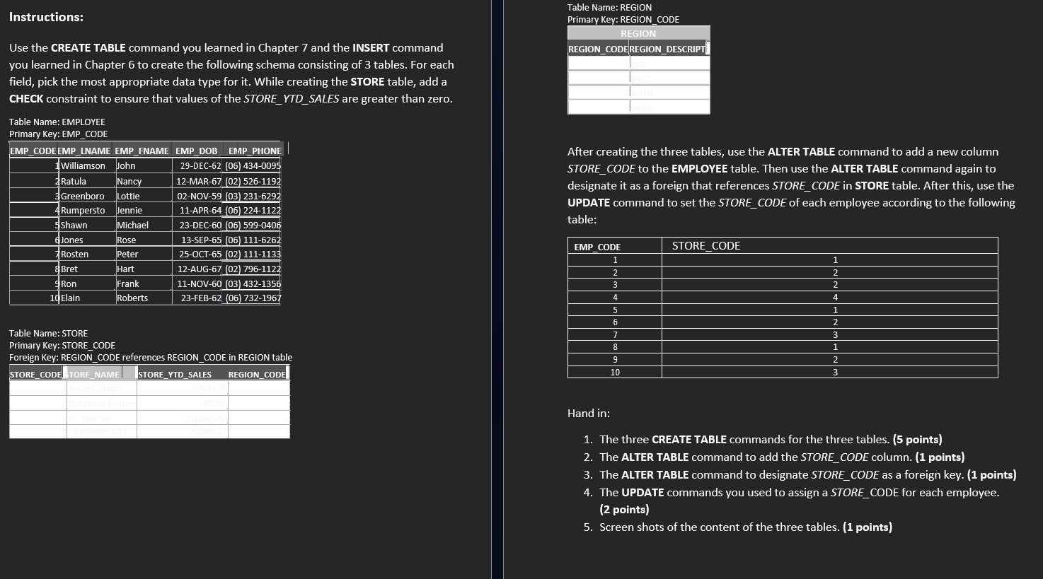 SOLVE THIS DATA BASE USING ORACLE LIVE SQL .