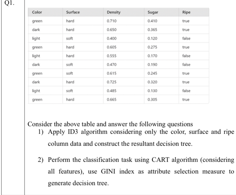 Q 1 . \ table [ [ Color ,