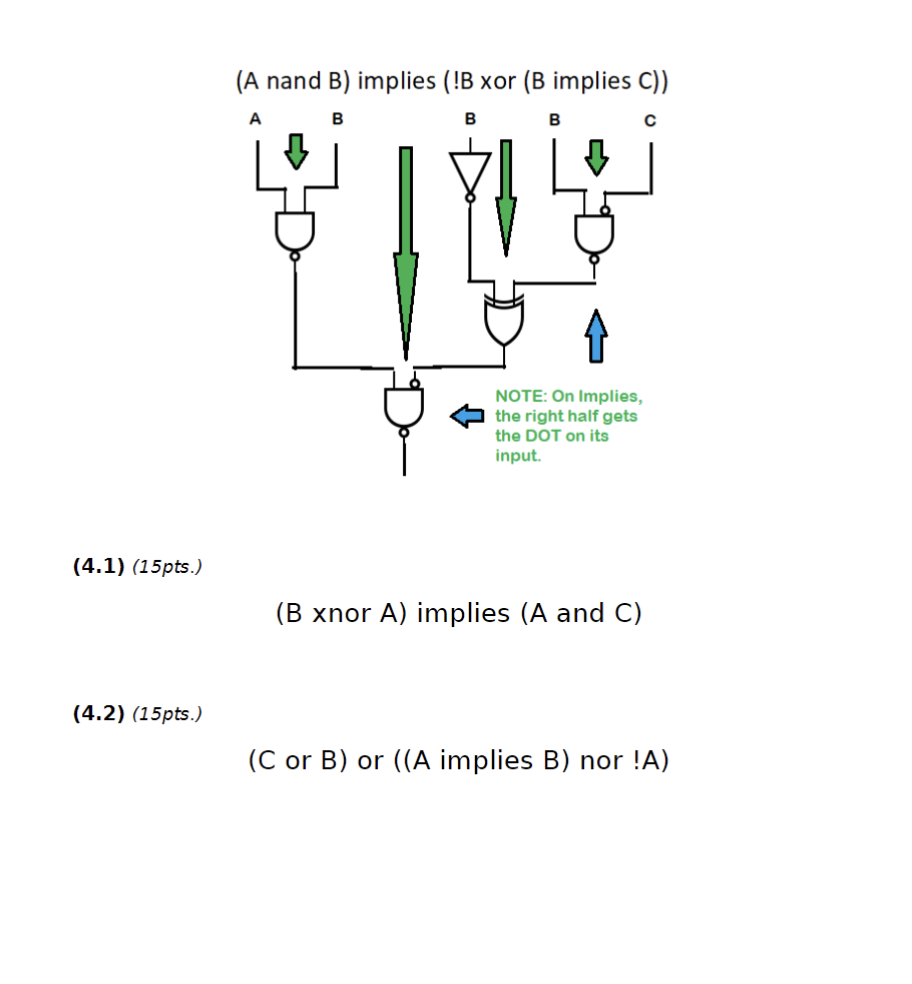 ( A nand B ) implies ( ! B xor ( B implies C ) )