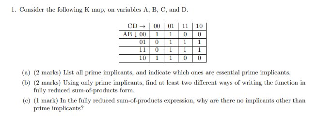 1 . Consider the following K map, on variables \