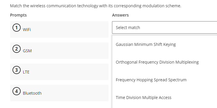 Match the wireless communication technology with
