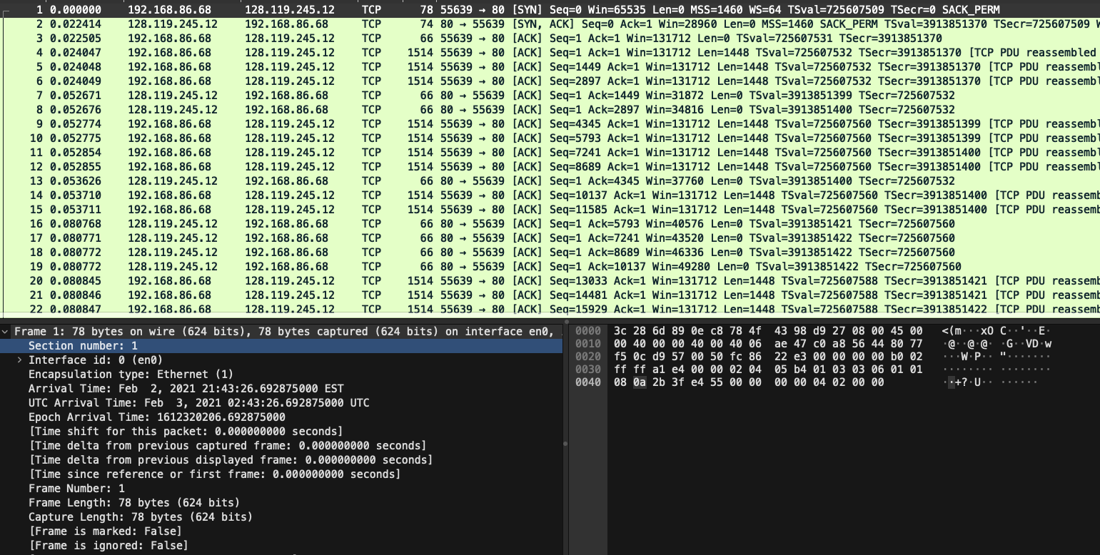 What is the minimum amount of available buffer