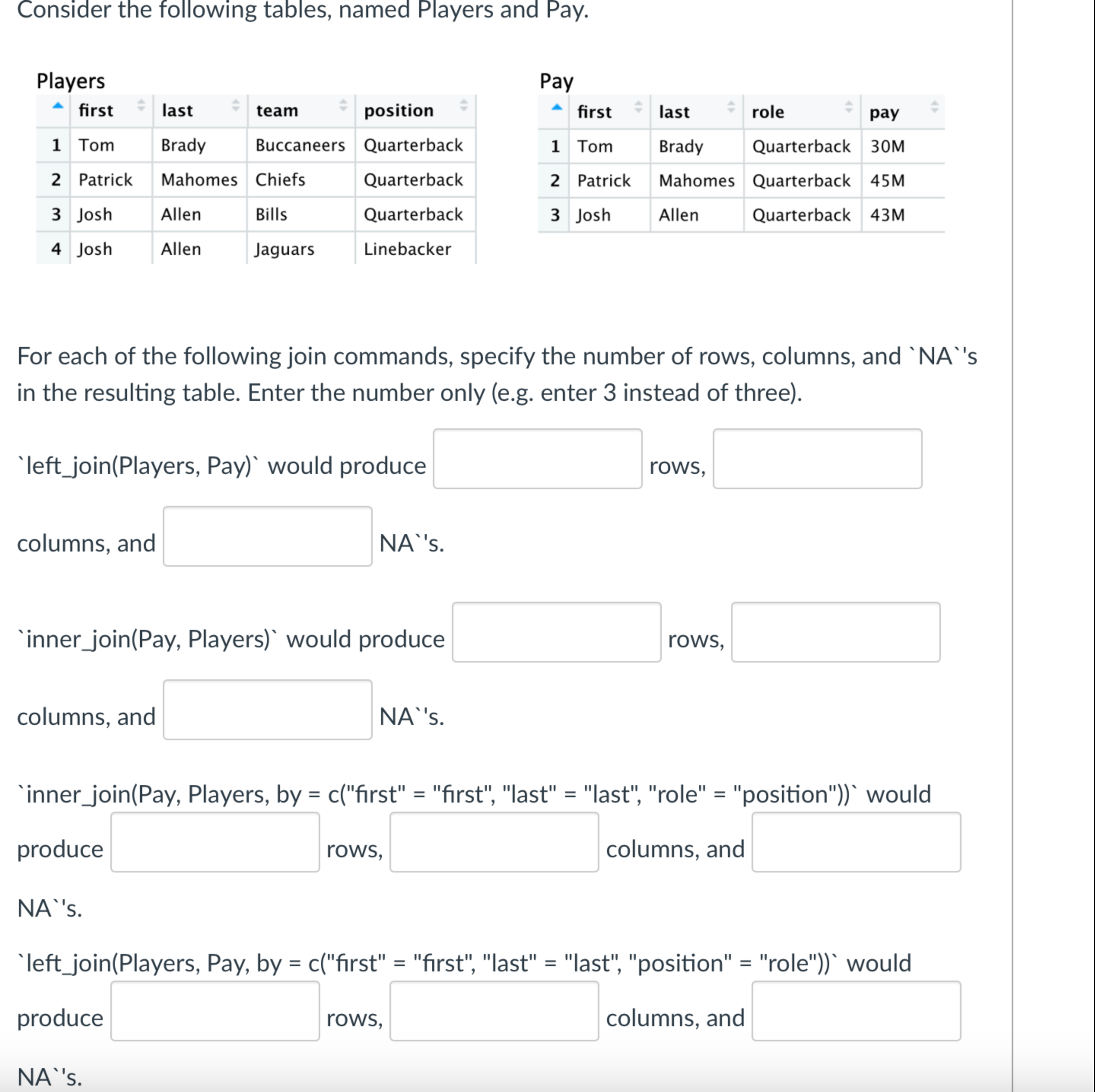 Consider the following tables, named Players and