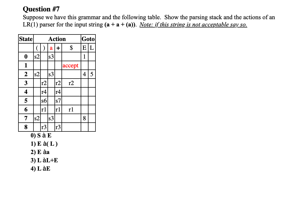 Question \ # 7 Suppose we have this grammar and