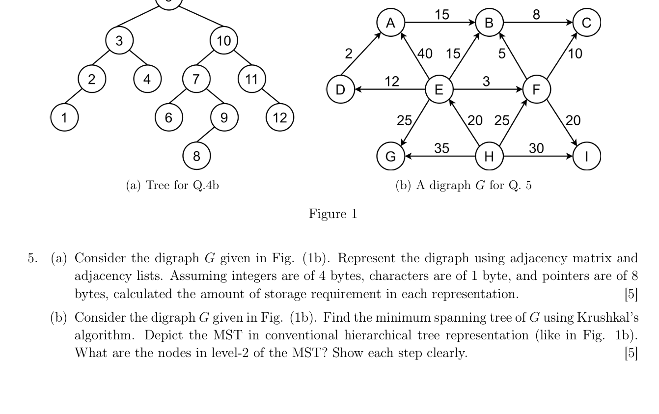 5 . ( a ) Consider the digraph \ ( G \ ) given in