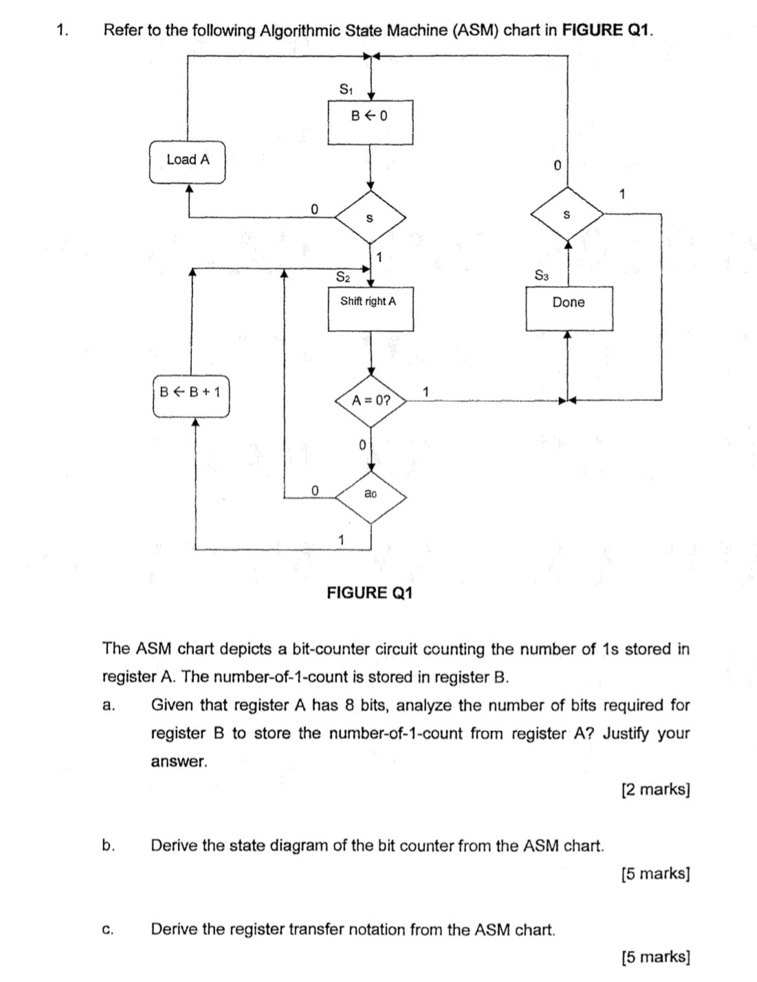 Refer to the following Algorithmic State Machine
