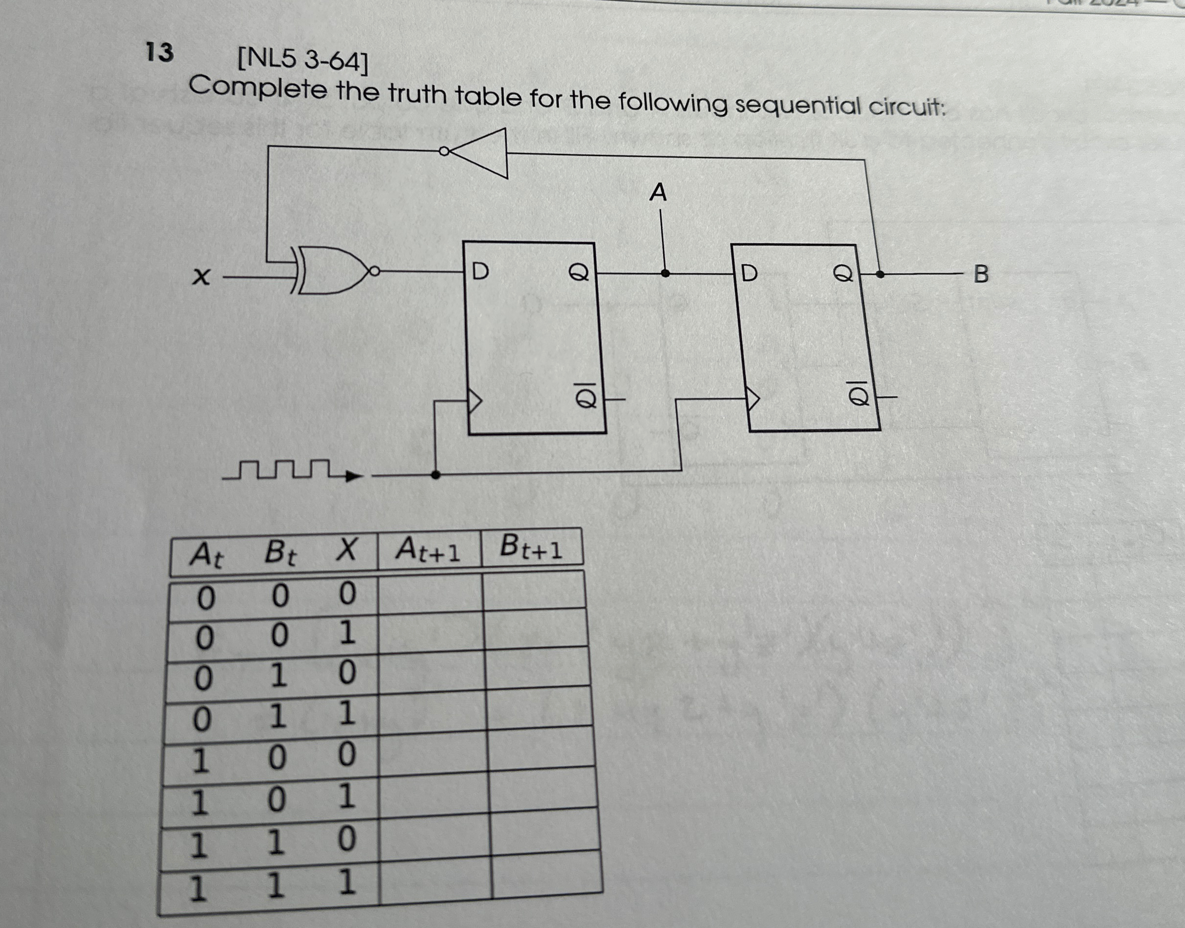1 3 [ NL 5 3 - 6 4 ] Complete the truth table for