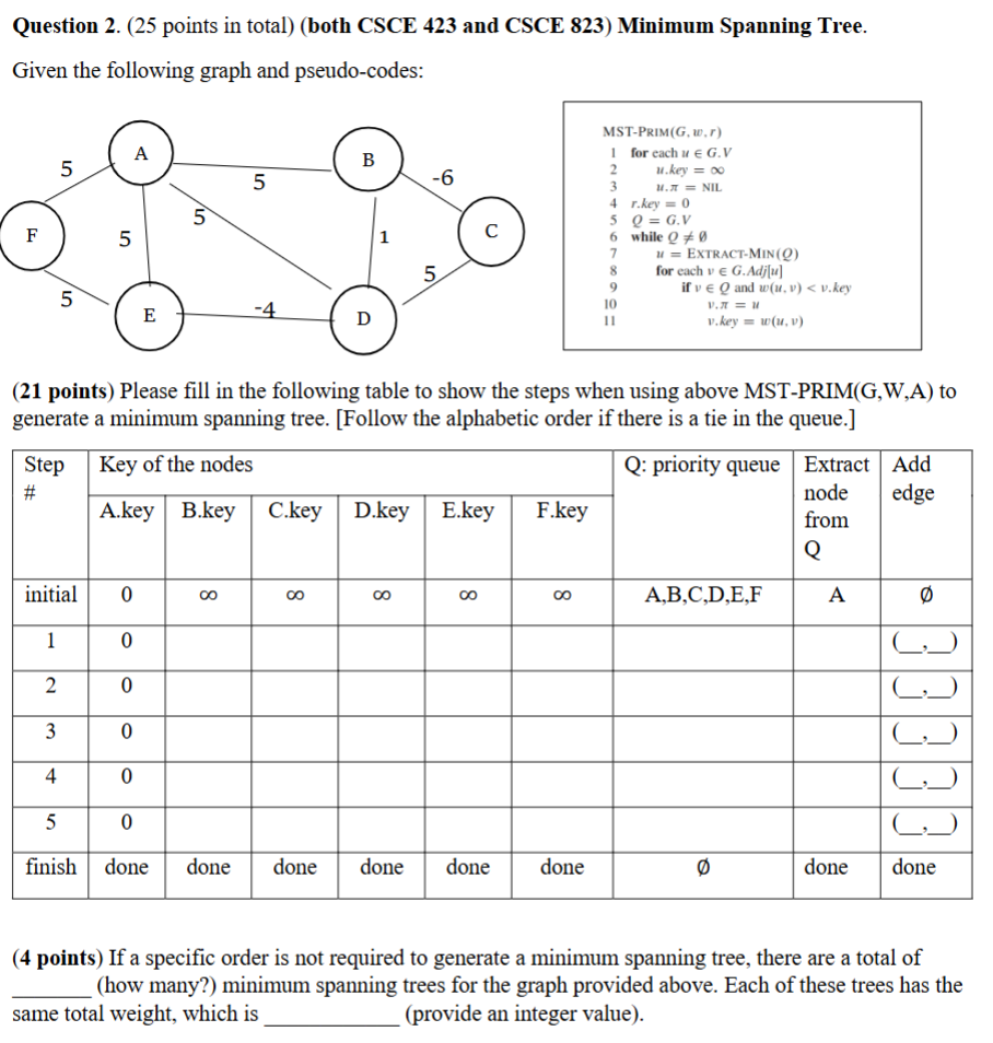 Given an array A = [ 4 , 1 , 1 0 , 9 , 7 , 1 2 ,