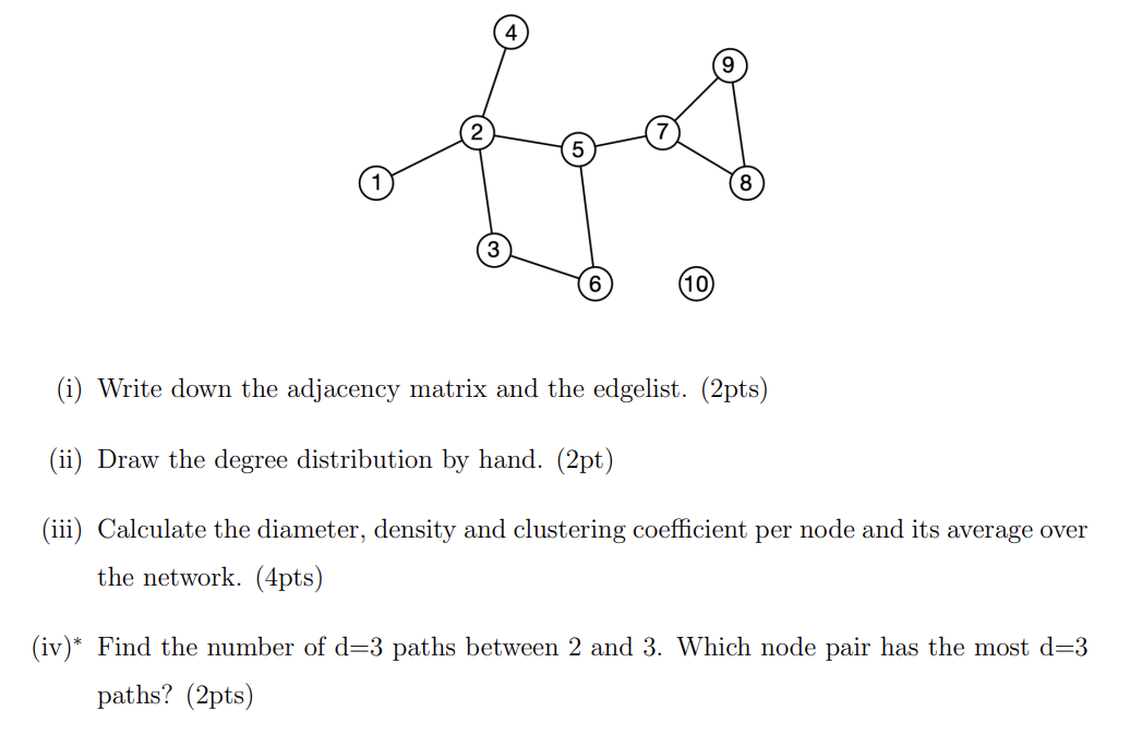 ( i ) Write down the adjacency matrix and the