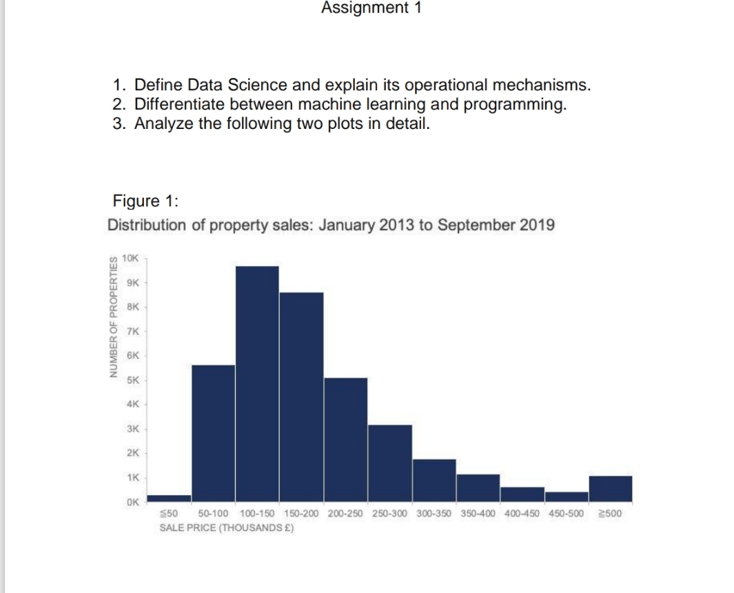 1 . Define Data Science and explain its