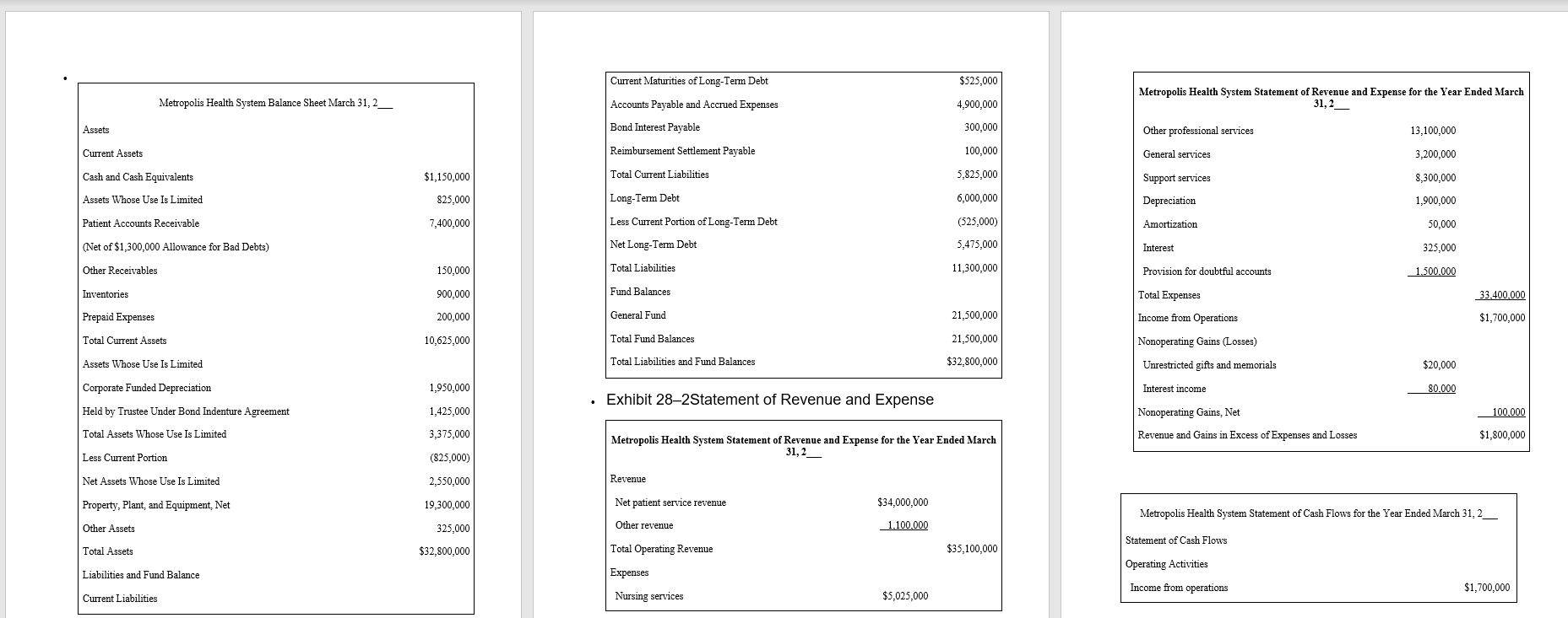 USING THE INFORMATION BELOW, HOW WOULD I DO THE