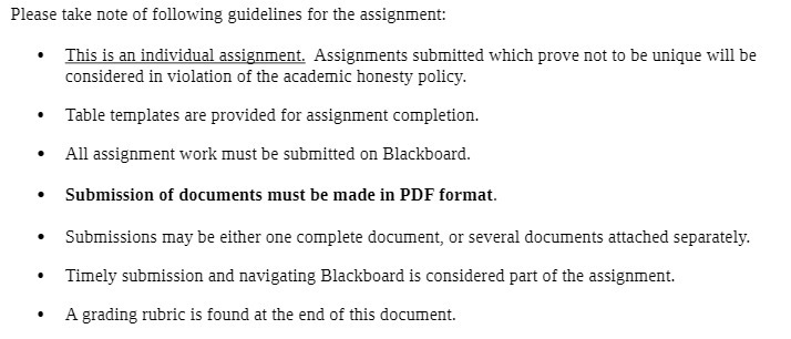 Please take note of following guidelines for the