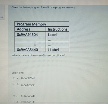 Given the below program found in the program