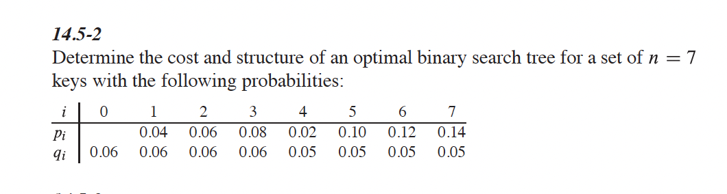 1 4 . 5 - 2 Determine the cost and structure of
