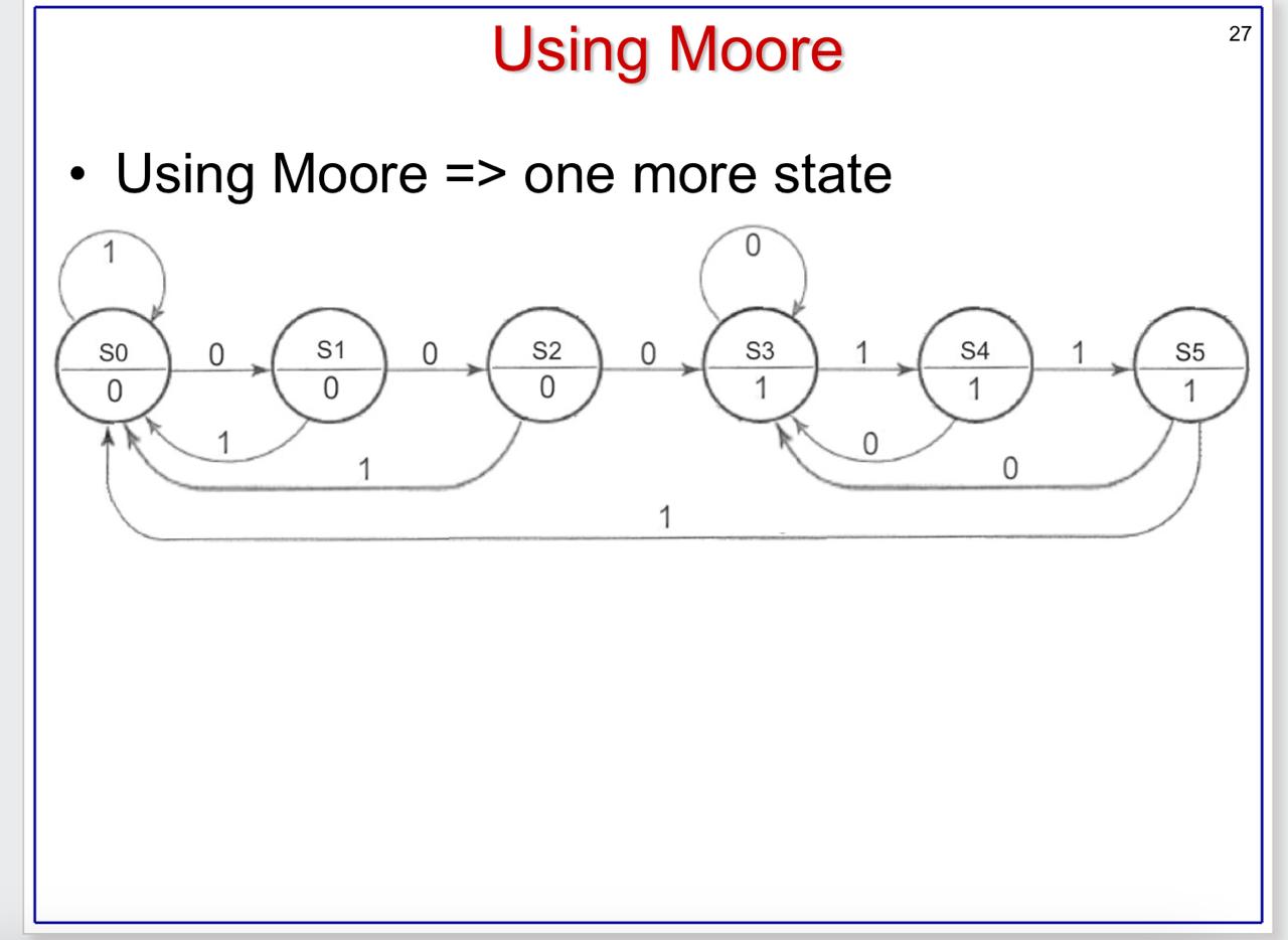 solve this state diagram using the 3 different
