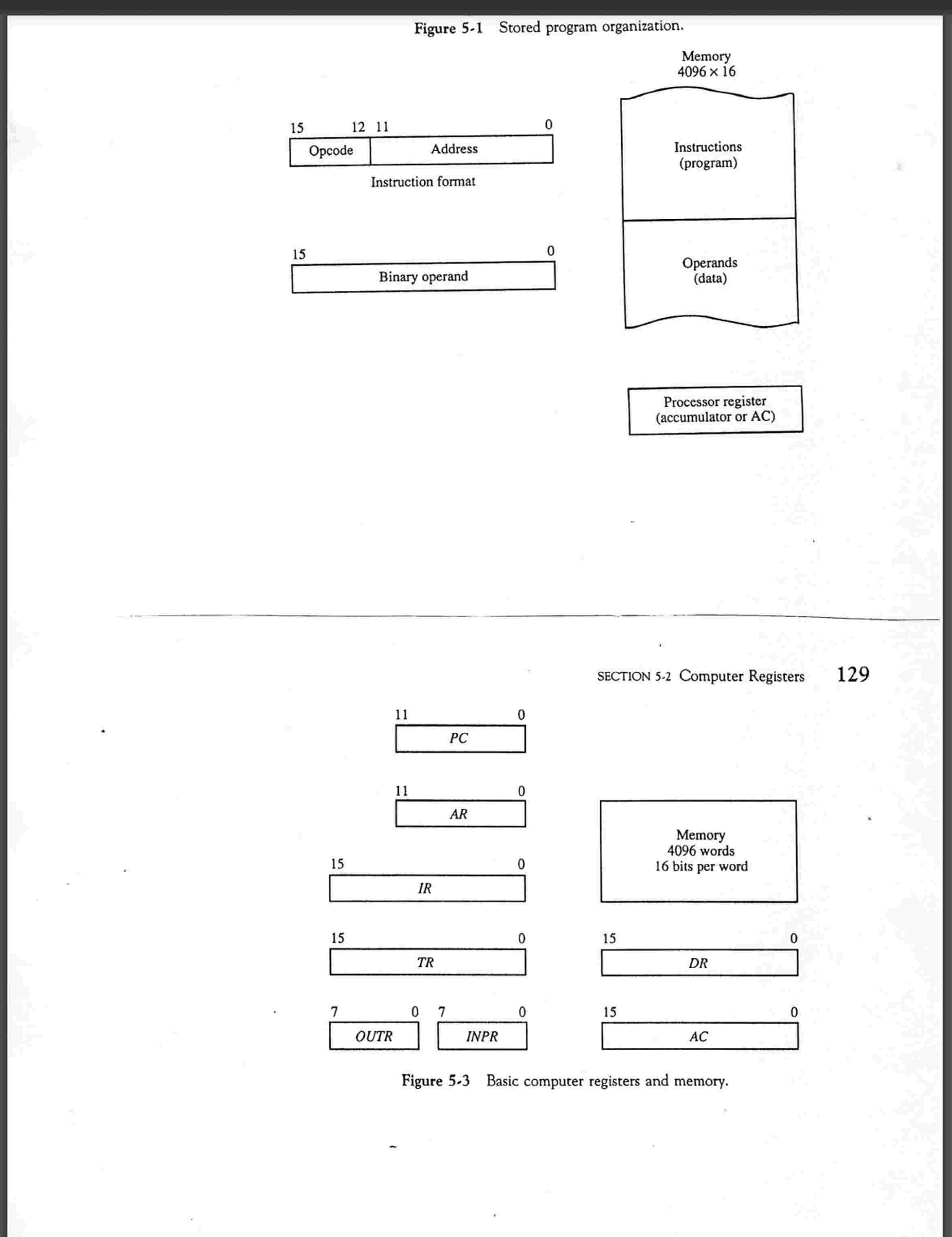 draw two figures like the picture but use 6 8 bits