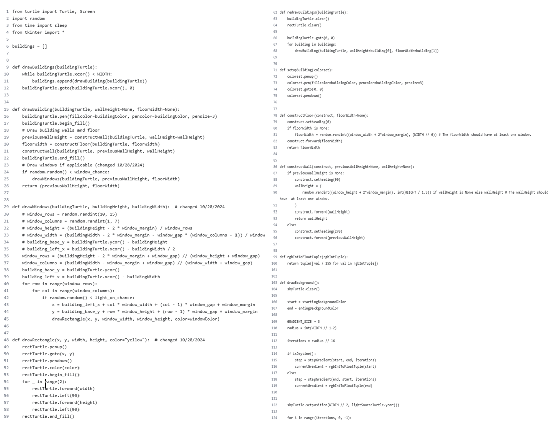 Create the flowchart ( thumbs up if you are able