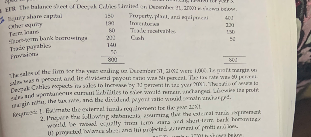 Q. 1 Based on your personal experience or on