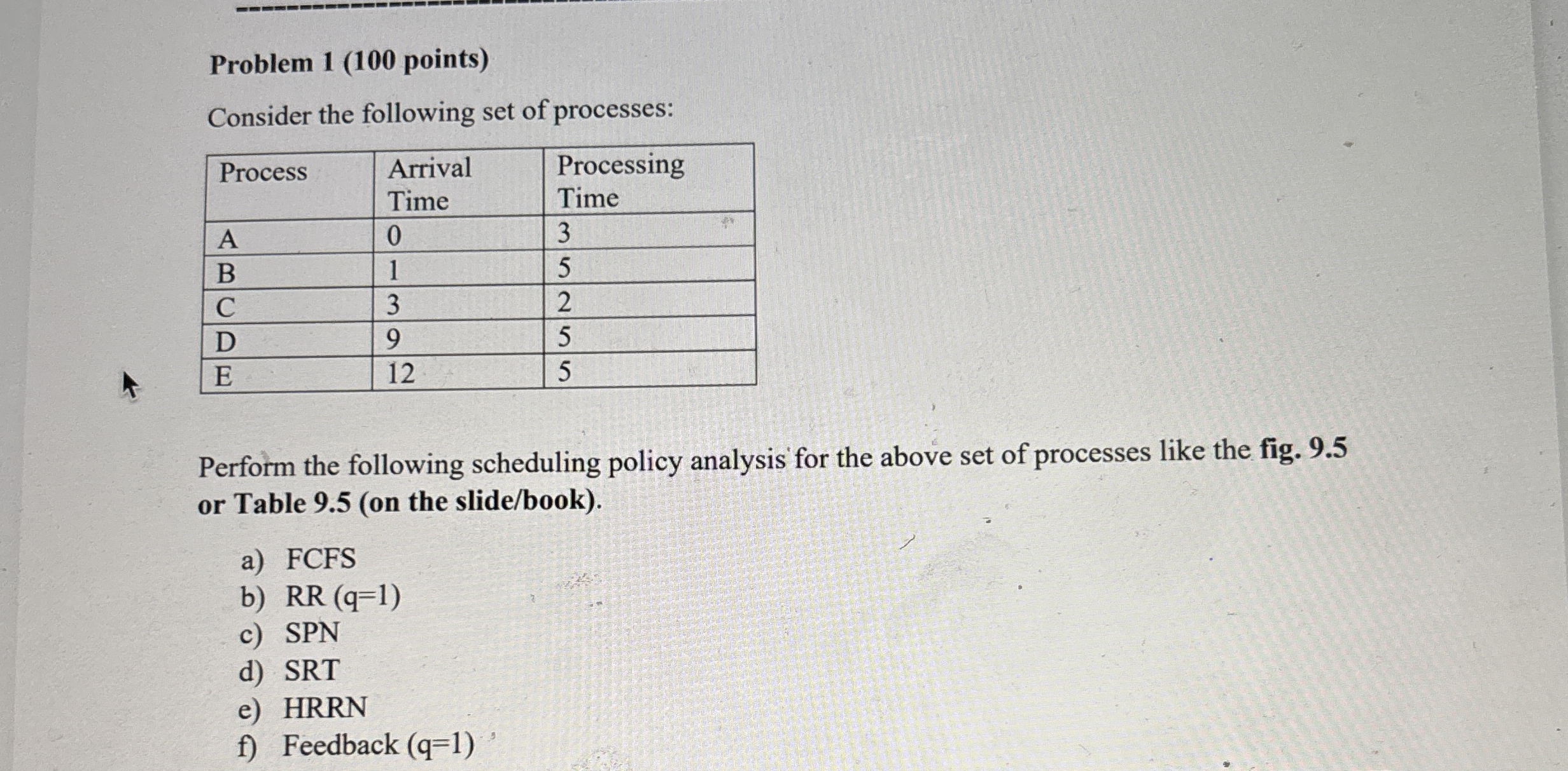 Problem 1 ( 1 0 0 points ) Consider the following