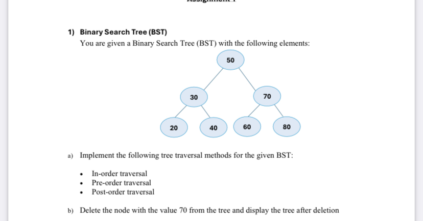 How to solve Binary Search Tree ( BST ) You are