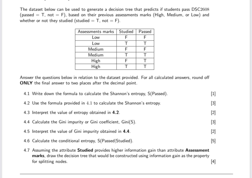 The dataset below can be used to generate a