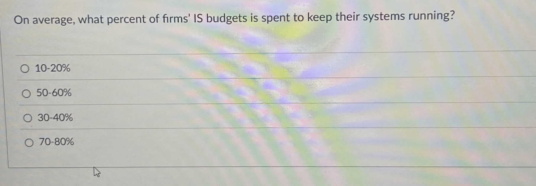 On average, what percent of firms' IS budgets is