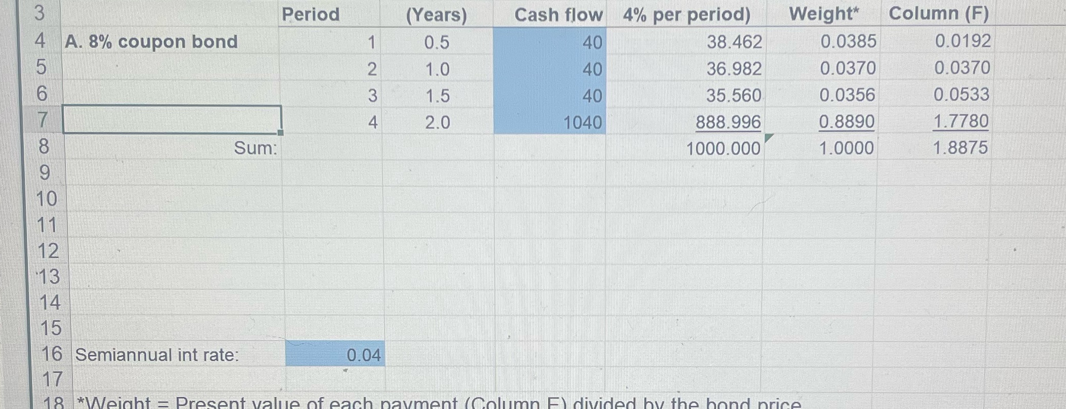 Open the"Duration Spreadsheet". This spreadsheet