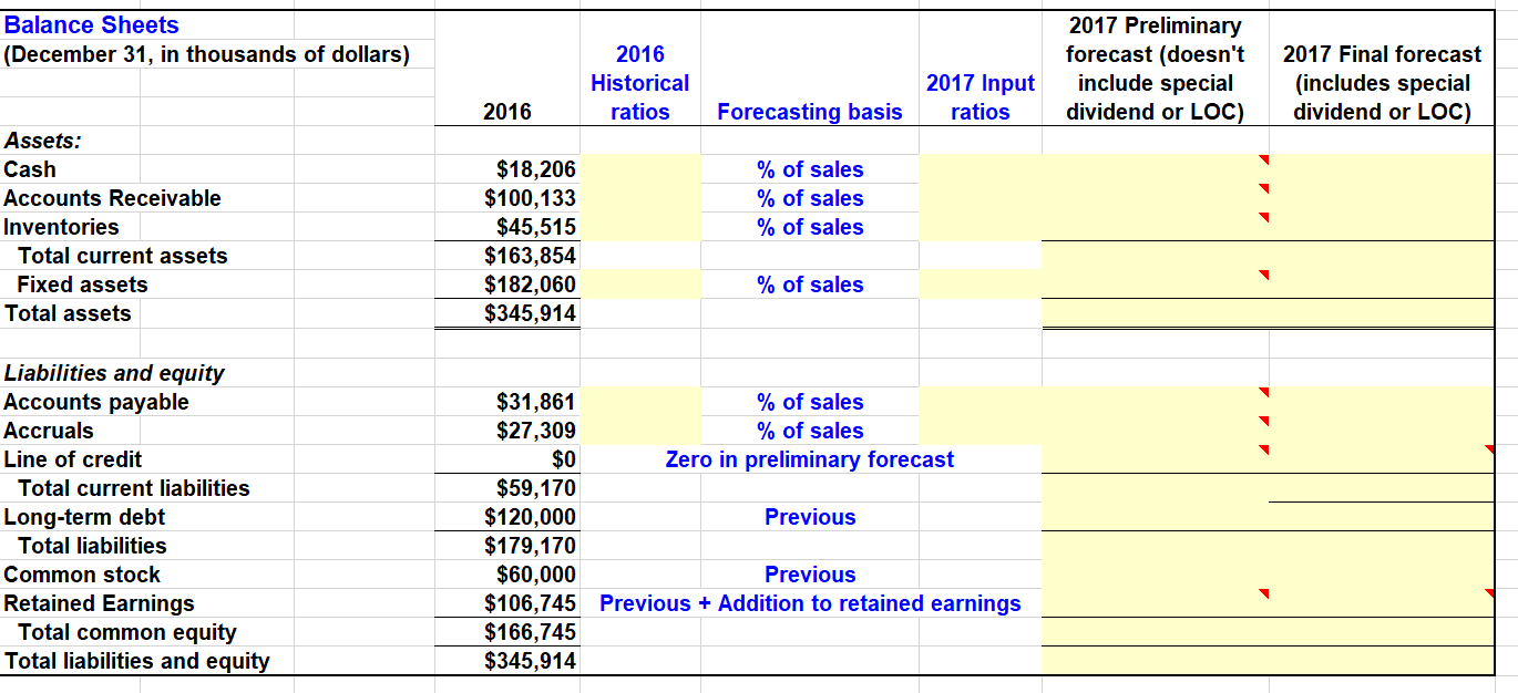 could you also include the function of each