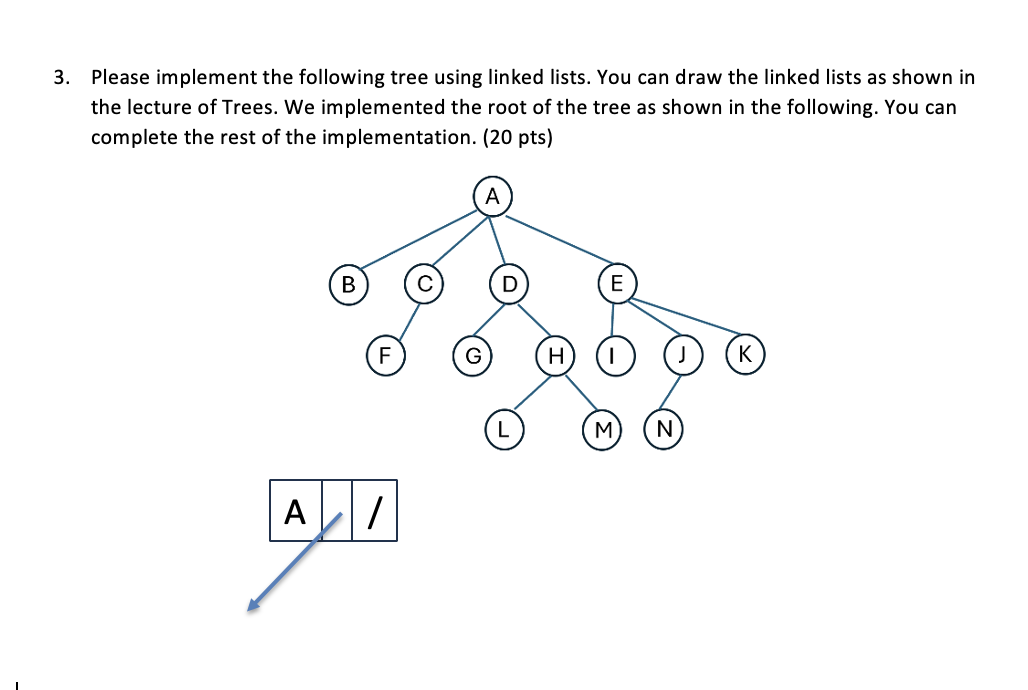3 . Please implement the following tree using