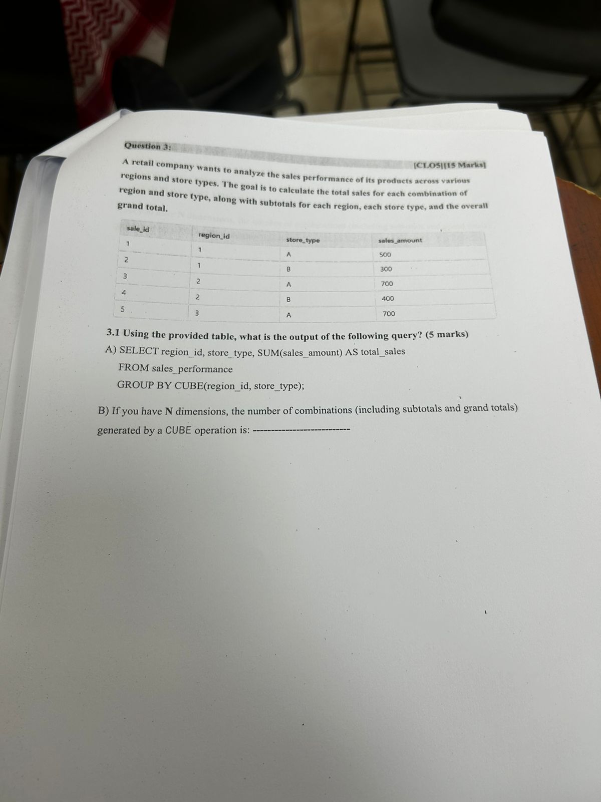 Question 3 : [ CLOSI [ 1 5 Marks ] A retail