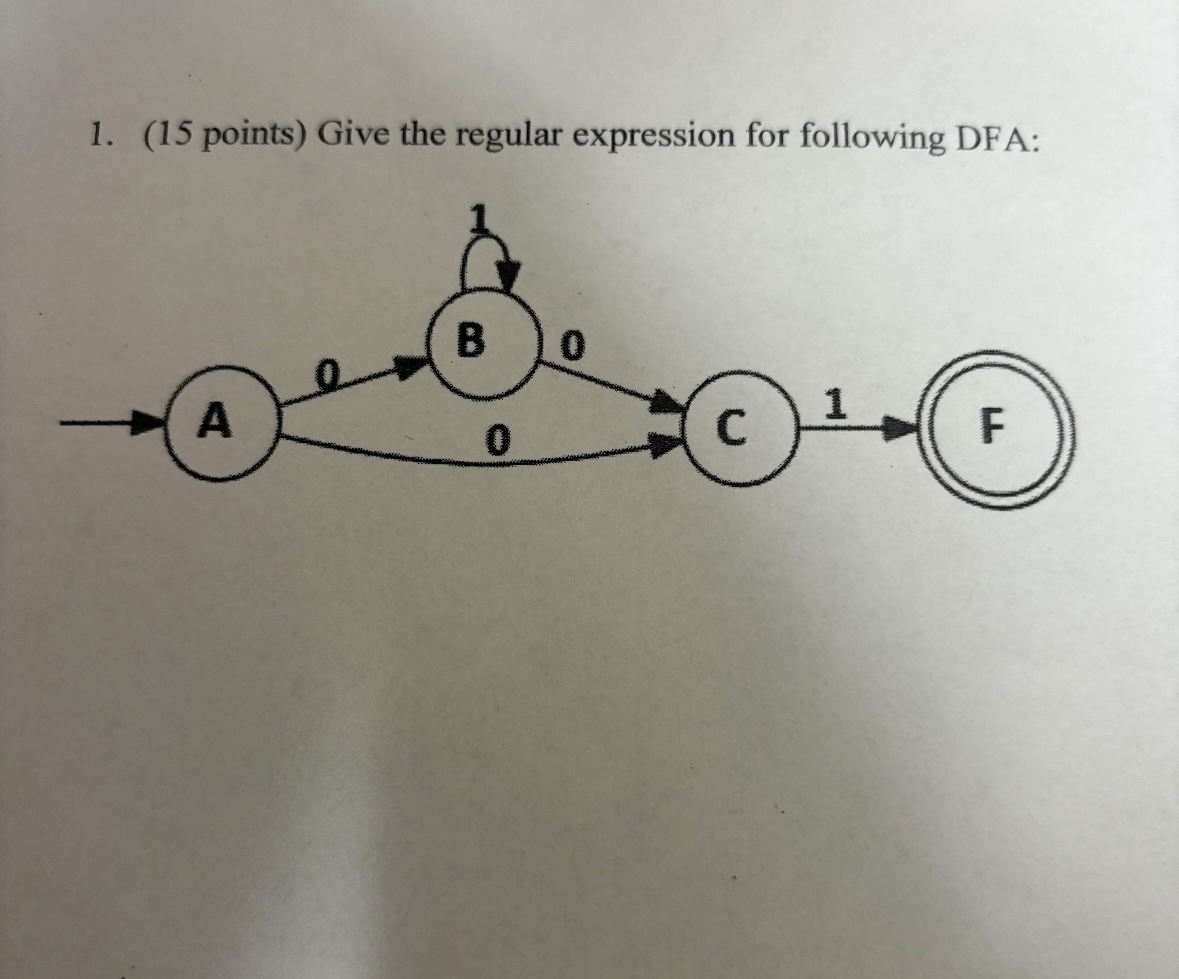 ( 1 5 points ) Give the regular expression for