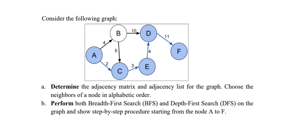 Show me the steps to solve Consider the followina