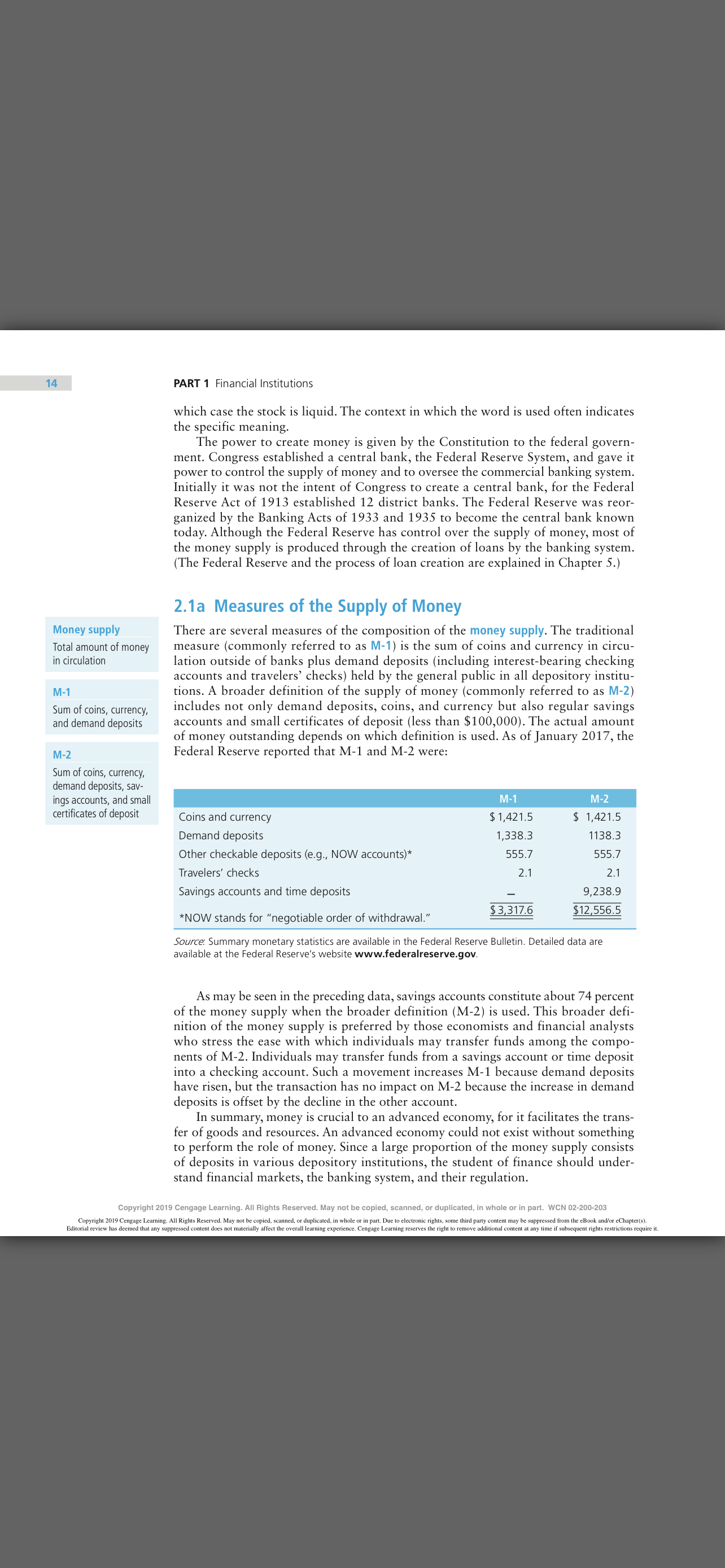 CHAPTER 2 The Role of Financial Markets and