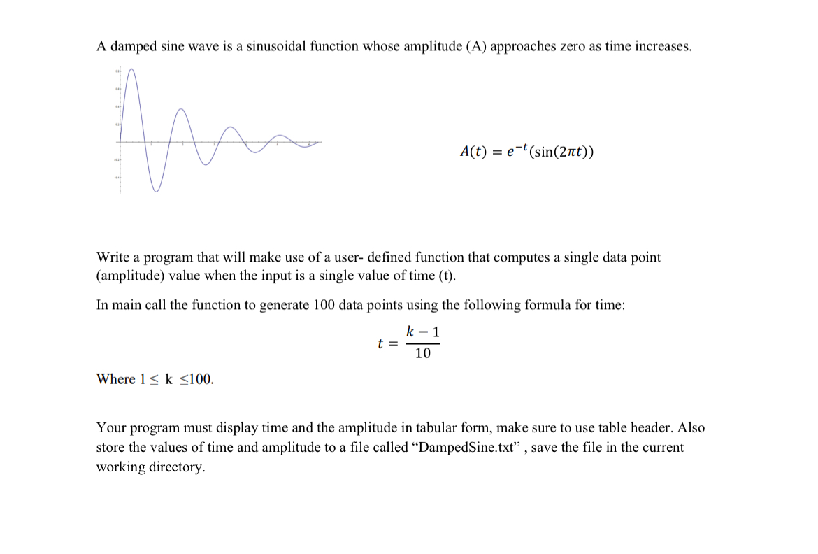 A damped sine wave is a sinusoidal function whose