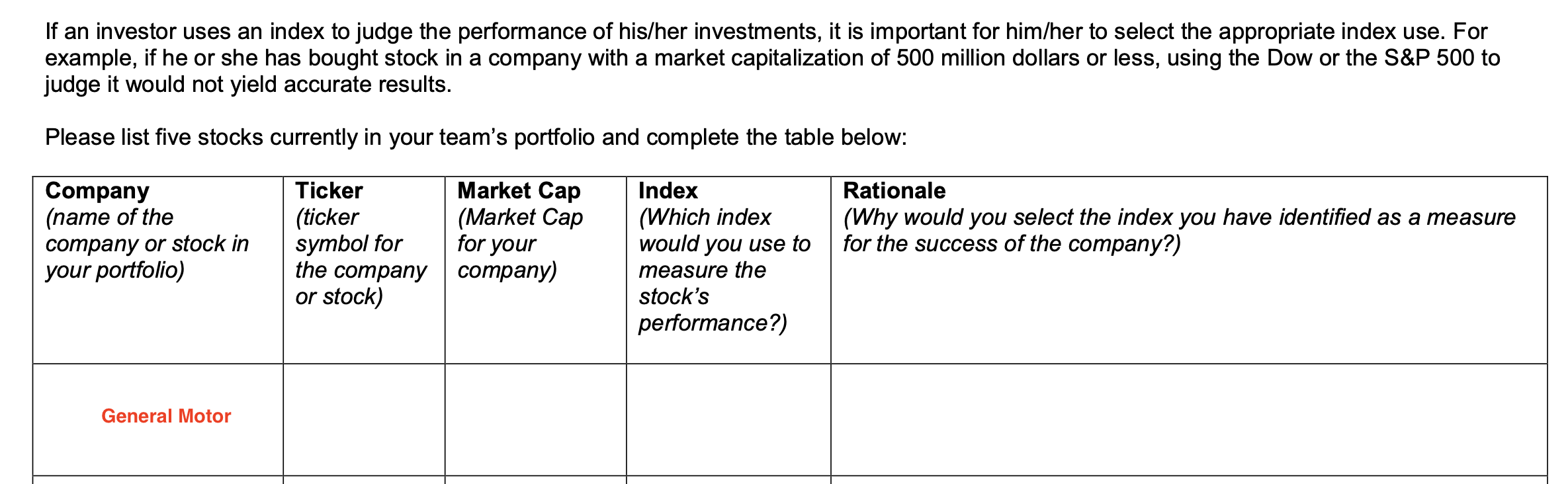 Company name are given, need someone to fill this