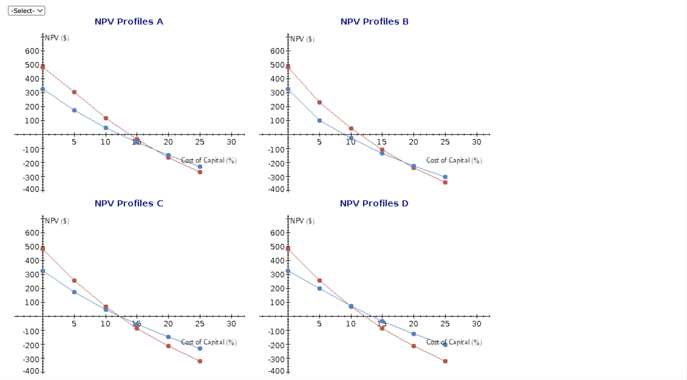 Quantitative Problem: Bellinger Industries is