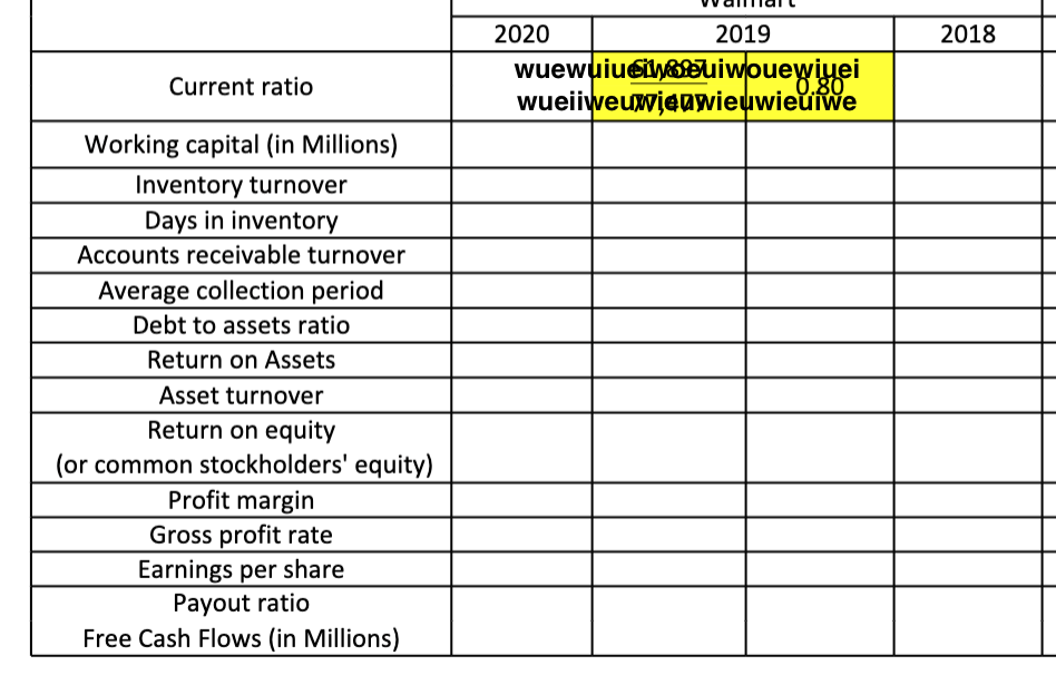 Using the excel template, Calculate various