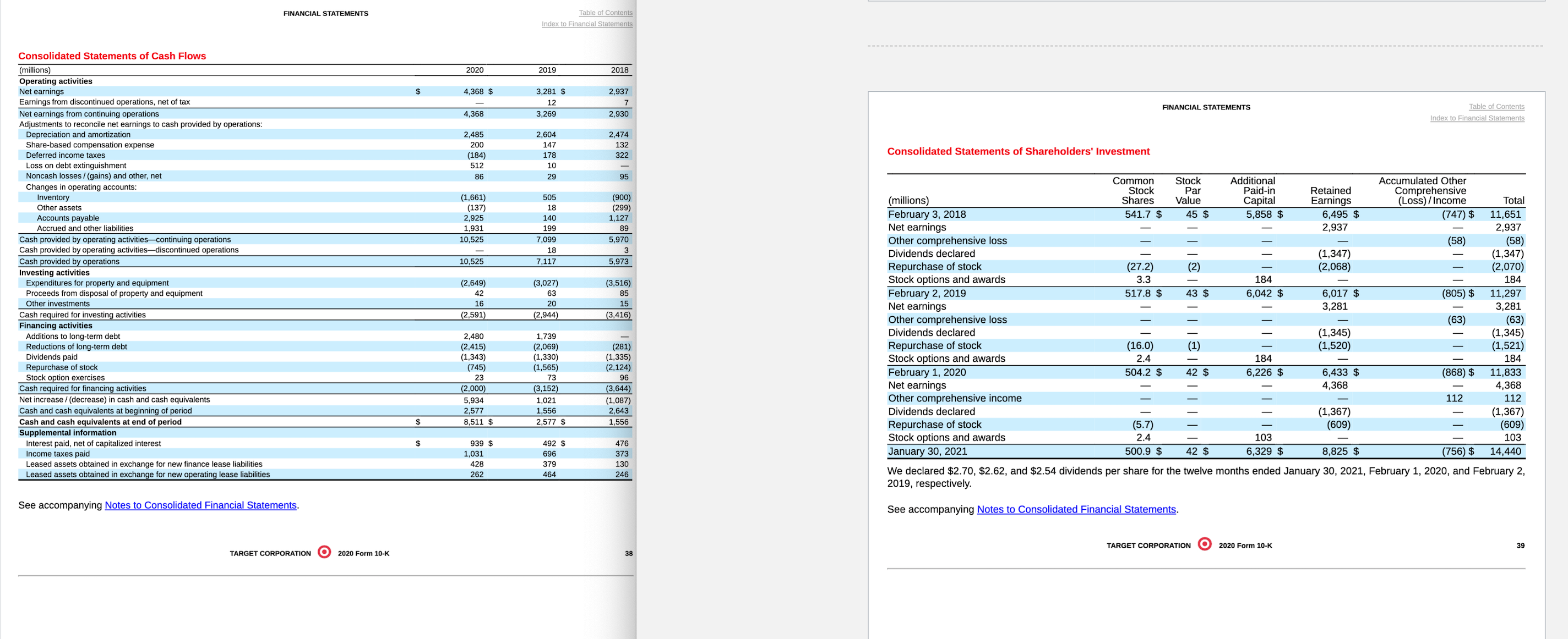 Using the excel template, Calculate various