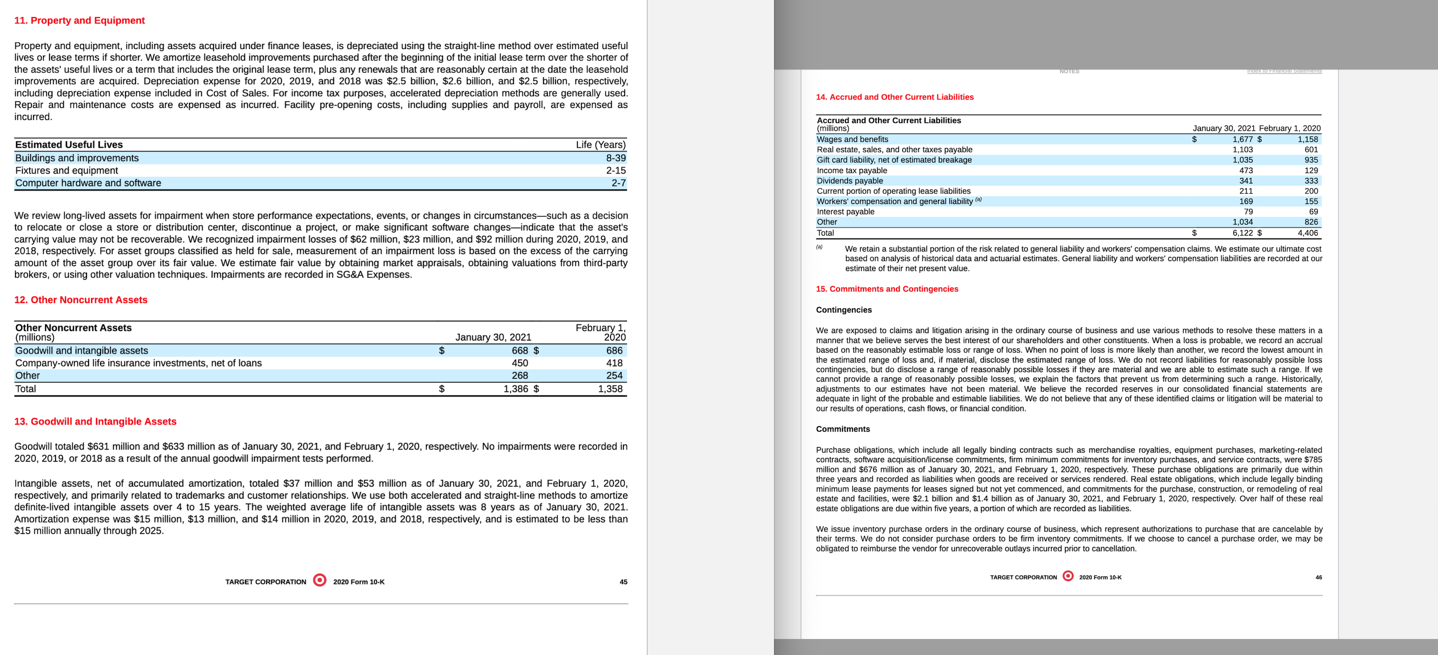 Using the excel template, Calculate various