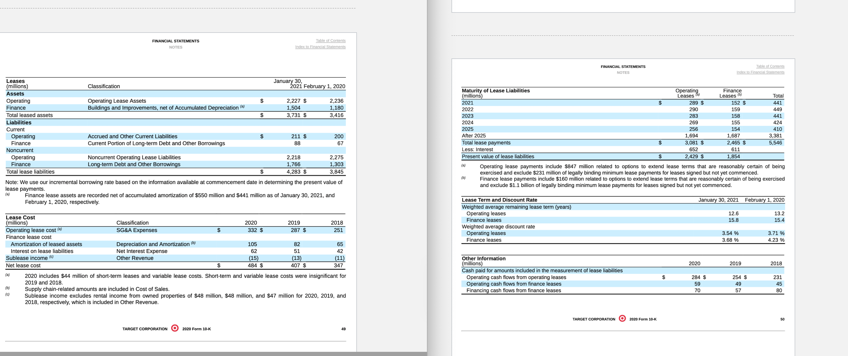 Using the excel template, Calculate various